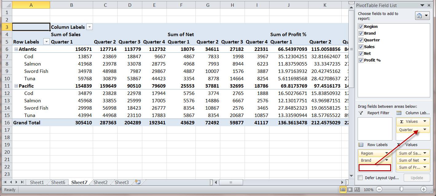 Pivot Table Multiple Worksheets Excel 2010