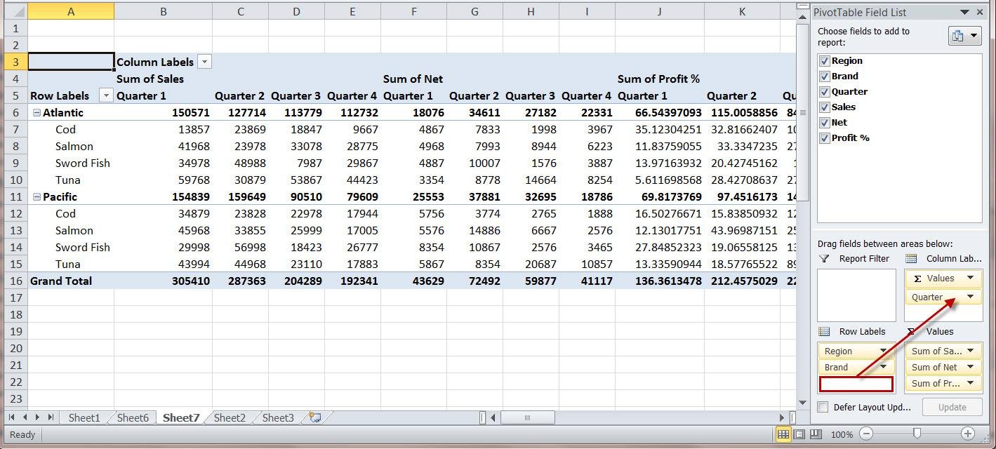 Pivot Table Multiple Worksheets Excel 2010