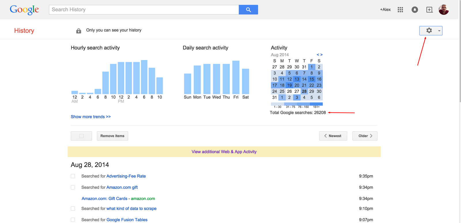 DOWNLOAD ALIPHATIC AND RELATED NATURAL