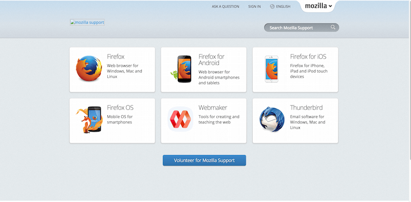 Mozilla Support