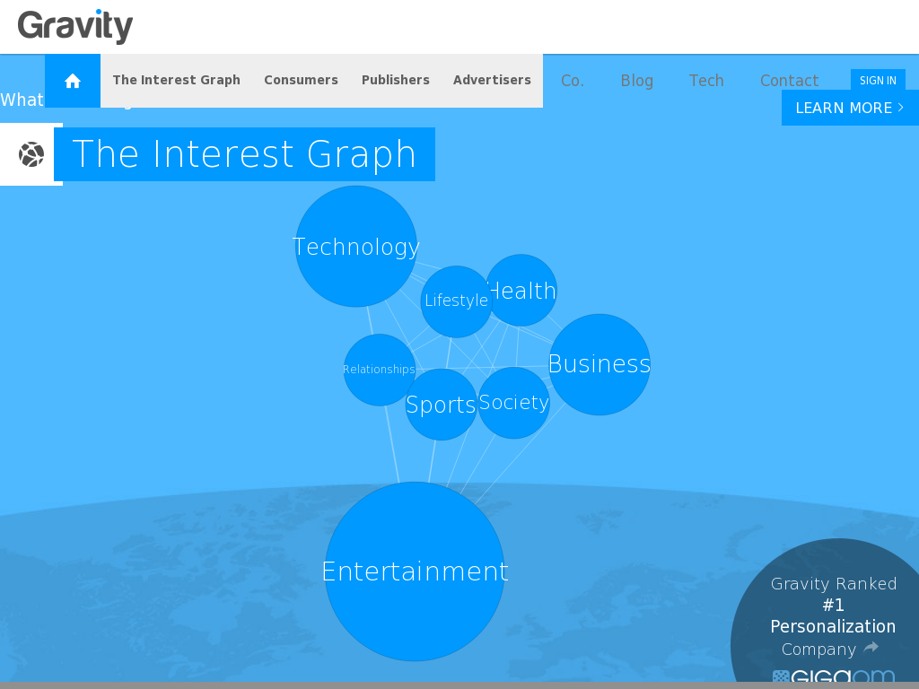 Gravity Homepage