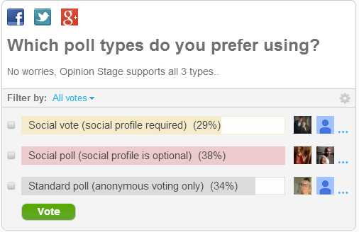 WordPress Social Poll