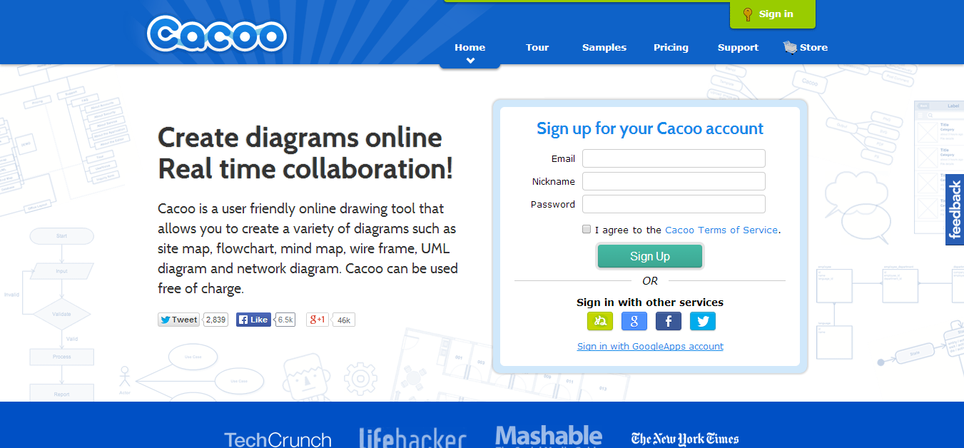 Cacoo Online Diagram Software for Flow Chart UML and More.