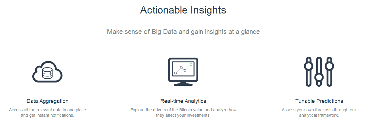 Coinalytics - Bitcoin Insights