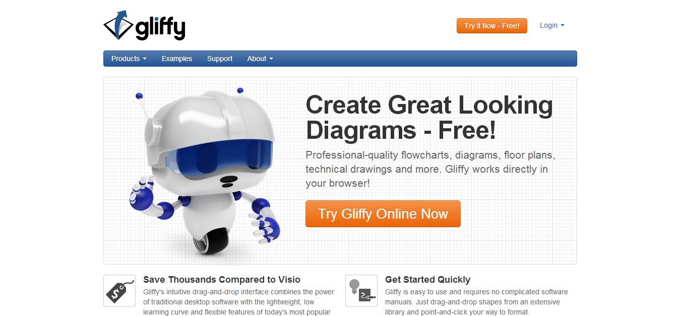 Gliffy - Online Diagram Software and Flowchart Software