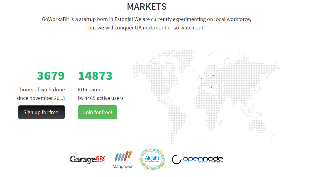 GoWorkaBit - Markets