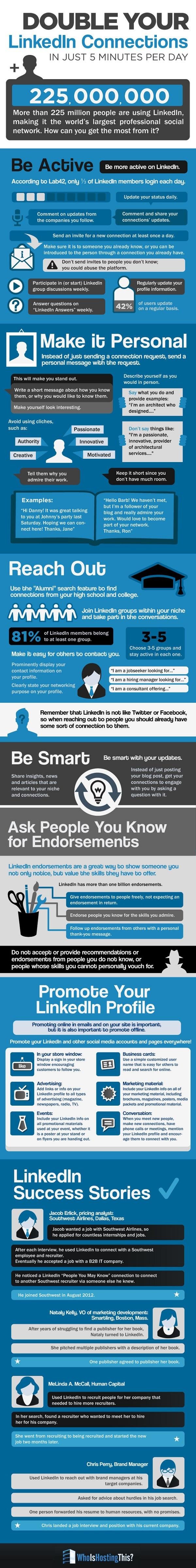 Increase LinkedIn Connections in 7 Steps [INFOGRAPHIC]