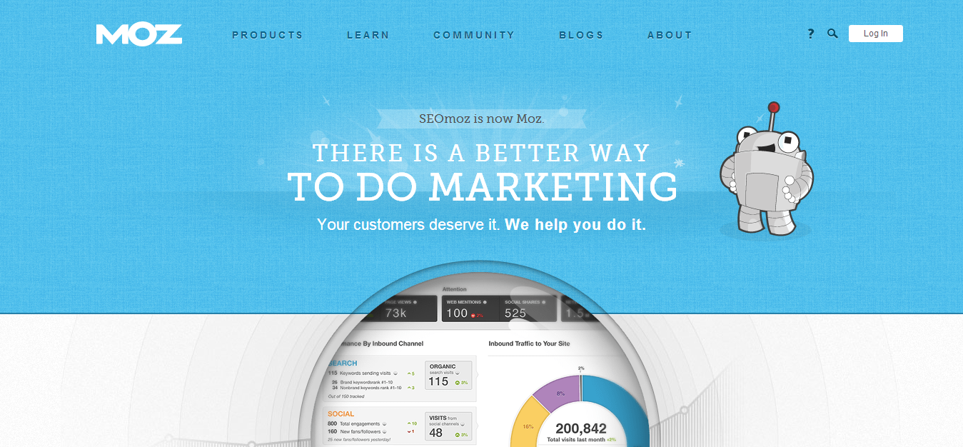 SEOmoz is now Moz. Software and Community for Better Marketing. Moz