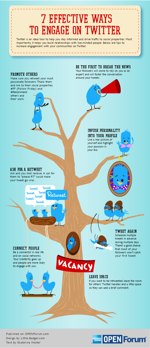 Top 7 Ways to Engage Your Community on Twitter [INFOGRAPHIC]