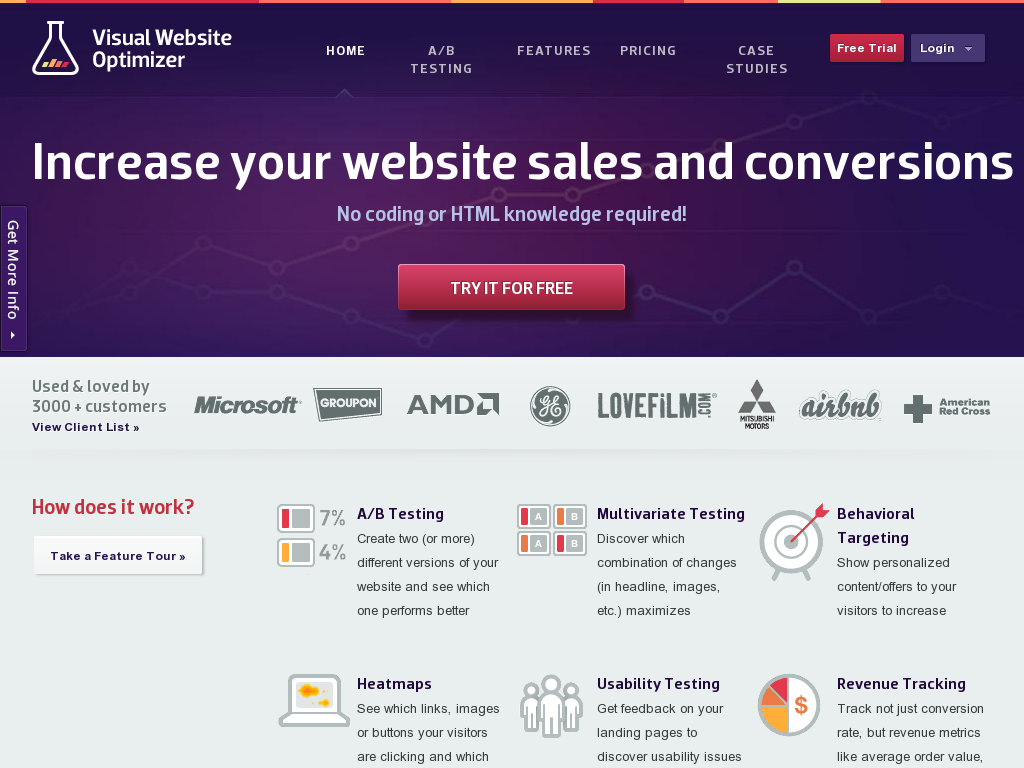 Visual Website Optimizer - A&B Testing Tool, Split Testing and Multivariate Testing Software