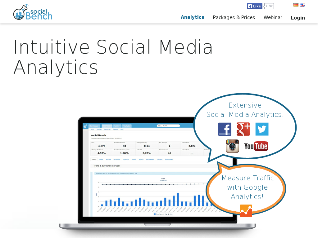 socialBench.de - Social Media Benchmarking