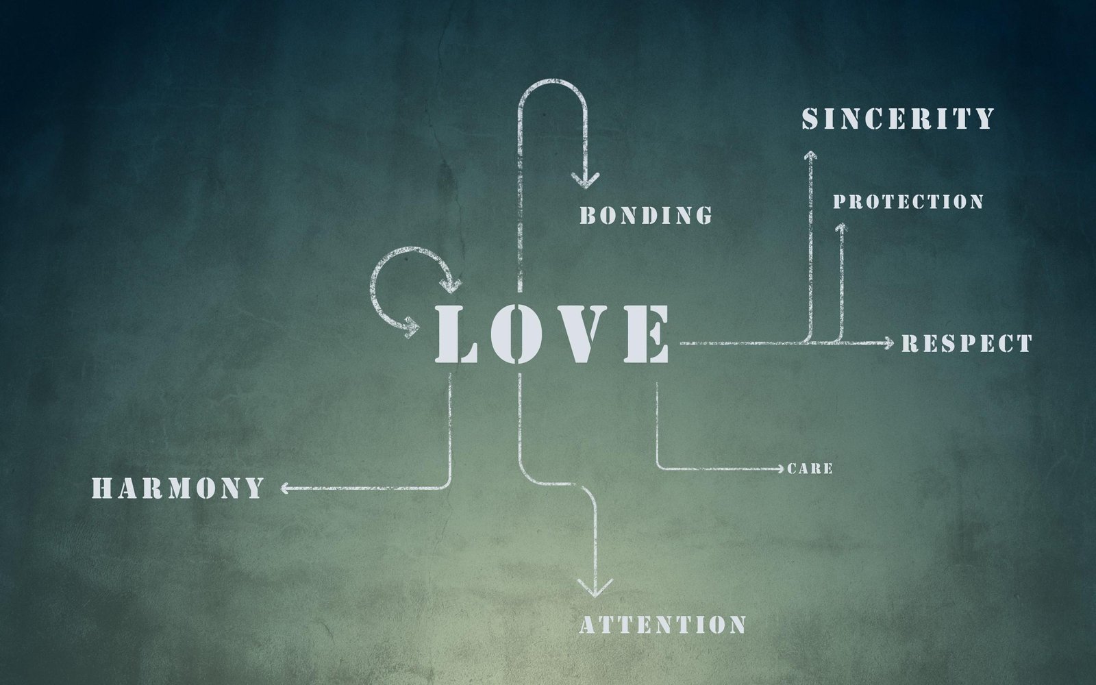 9 Flowchart Tools for Creating Charts and Diagrams