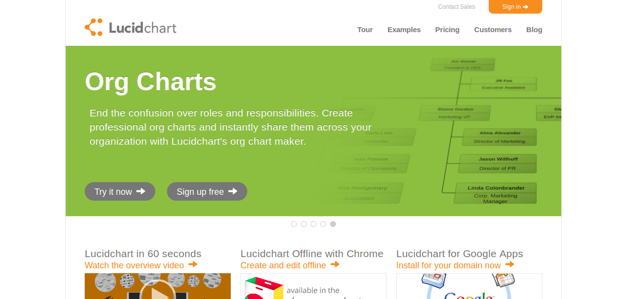 Flow Chart Maker & Online Diagram Software | Lucidchart