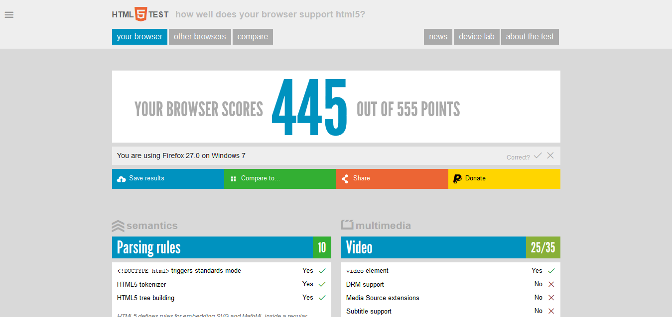 HTML5test - How well does your browser support HTML5
