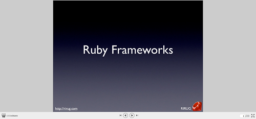 Sinatra Ruby Framework