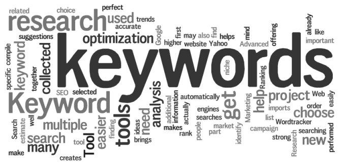 Top 6 Keyword Density Tools to Help Analyze Your Pages