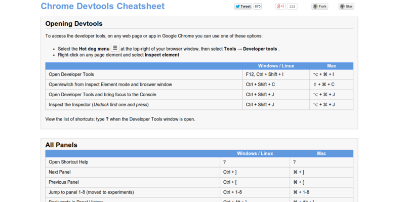 Anti-Code: Chrome Devtools Cheatsheet