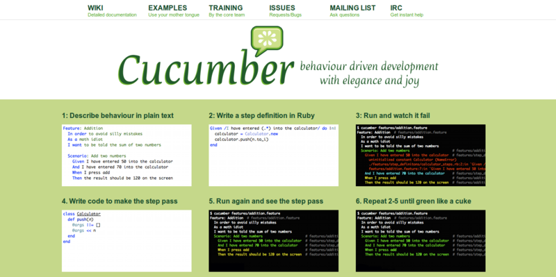 Cucumber: Behaviour-Driven Development Tool for JavaScript