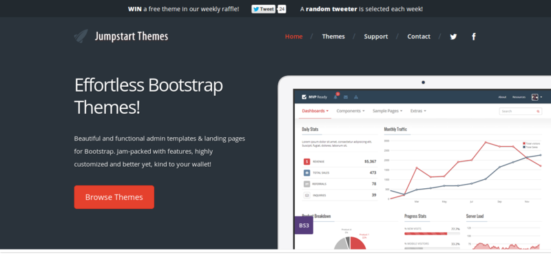 Effortless Bootstrap Themes Jumpstart Themes