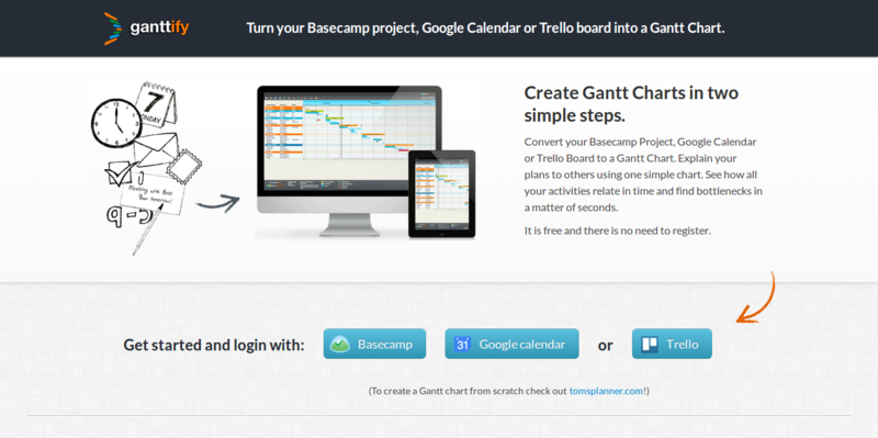 Gantt charts for Basecamp Google Calendar and Trello