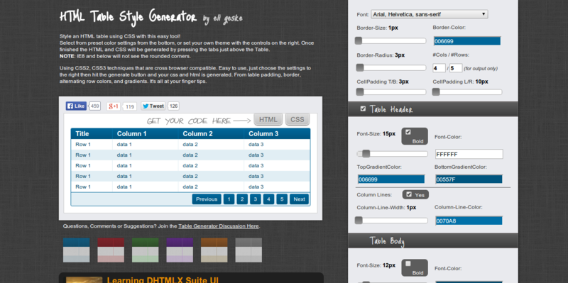 Style generator. Стилизация таблиц CSS. Красивые таблицы CSS. CSS примеры оформления. Как красиво оформить таблицу CSS.