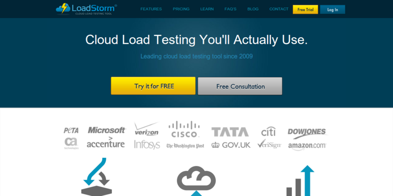 Load Testing Tools Performance Testing In The Cloud