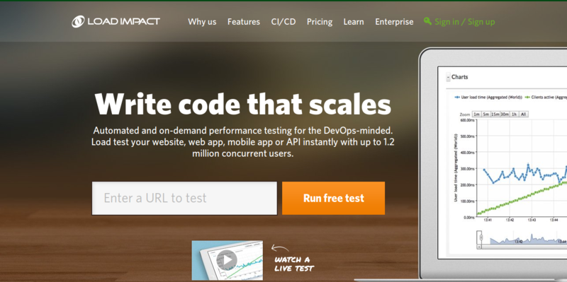 On Demand Load Testing for Developers Testers Load Impact