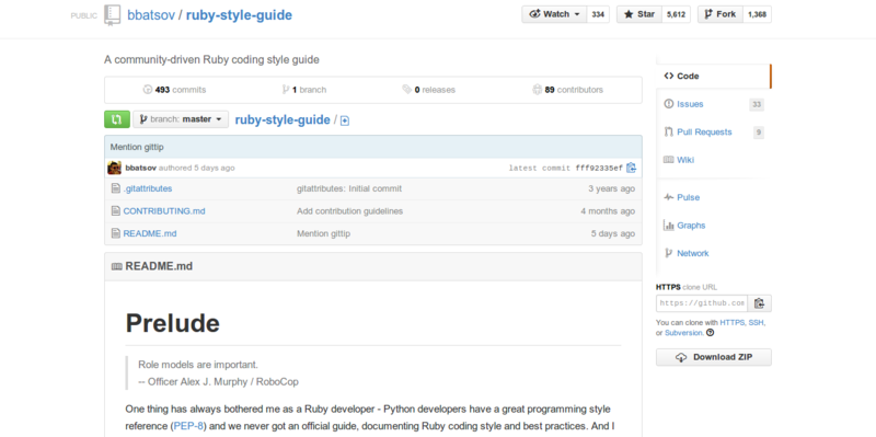 The Ruby Style Guide