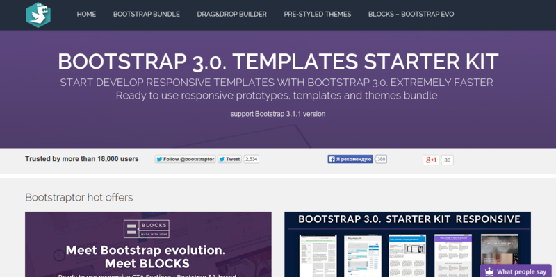 Bootstrap templates starter KIT bootstrap responsive templates themesBootstraptor.com