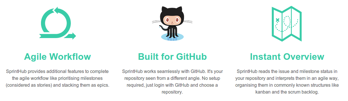 SprintHub for GitHub