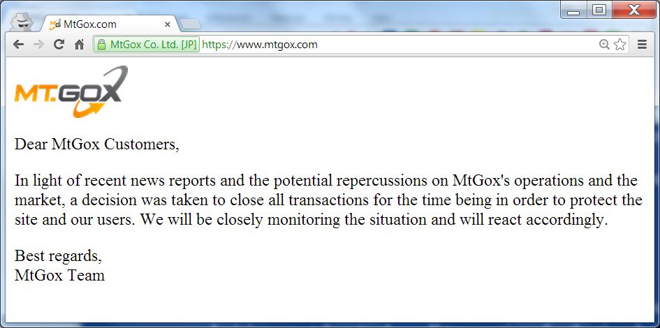 MtGox Scandal