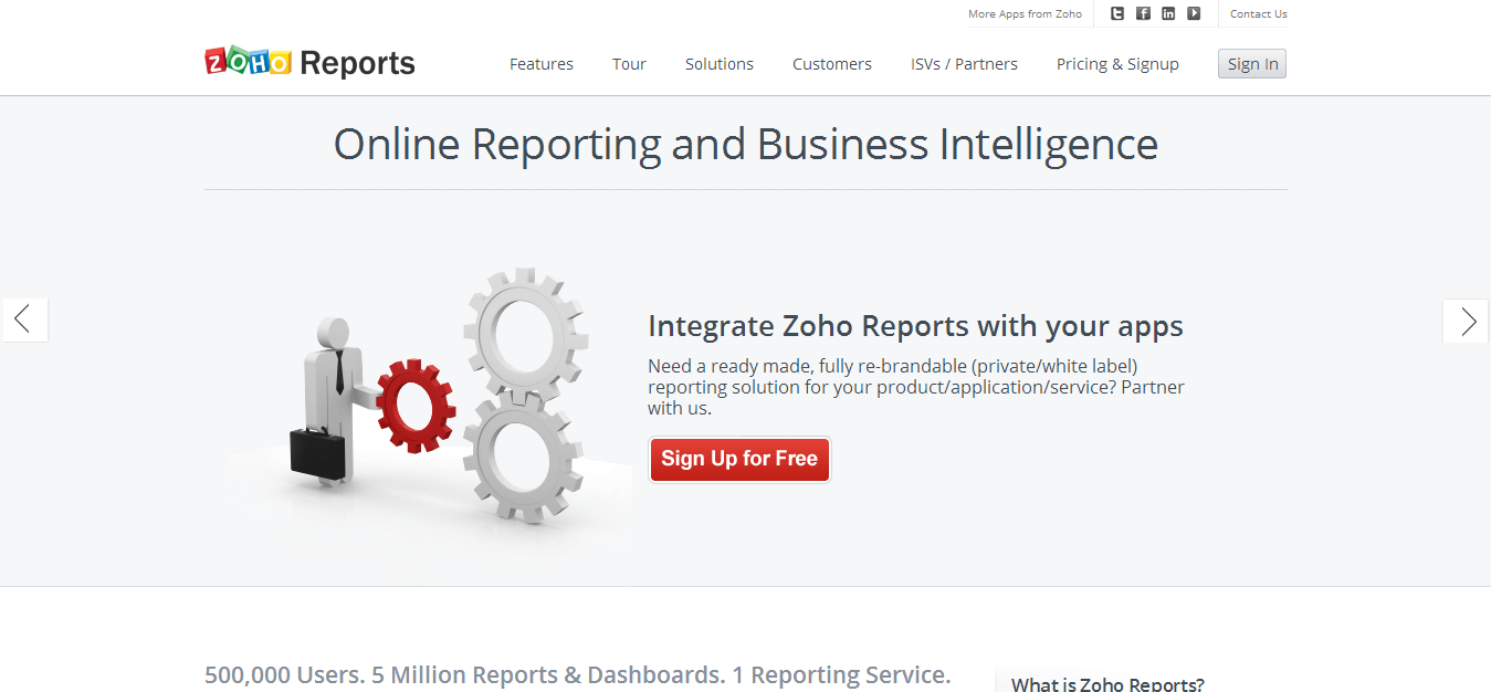 Zoho Reports