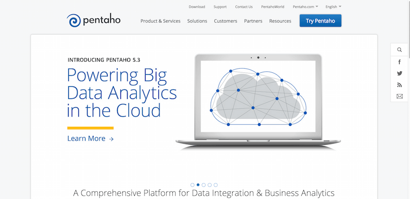 Pentaho Business analytics and business intelligence leaders