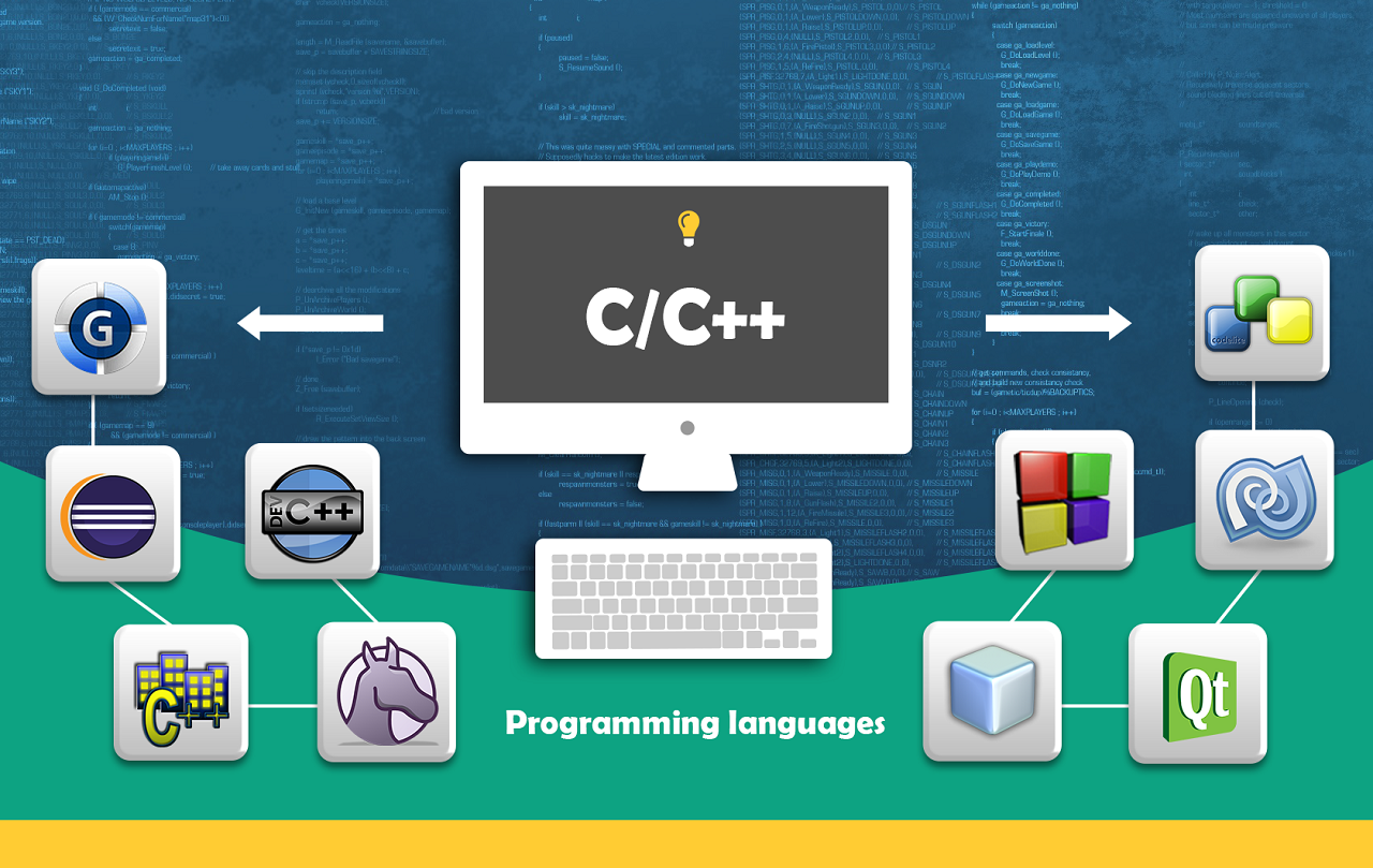 Top 10 IDE’s For C_C++