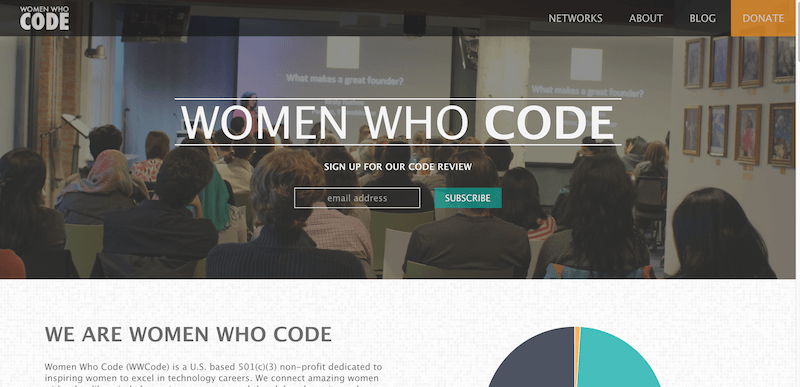 Women Who Code