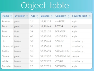 object-table