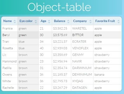 object-table