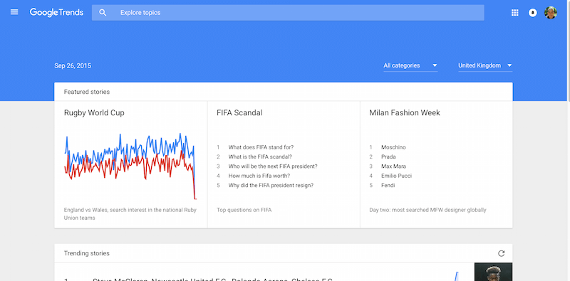 Google Trends