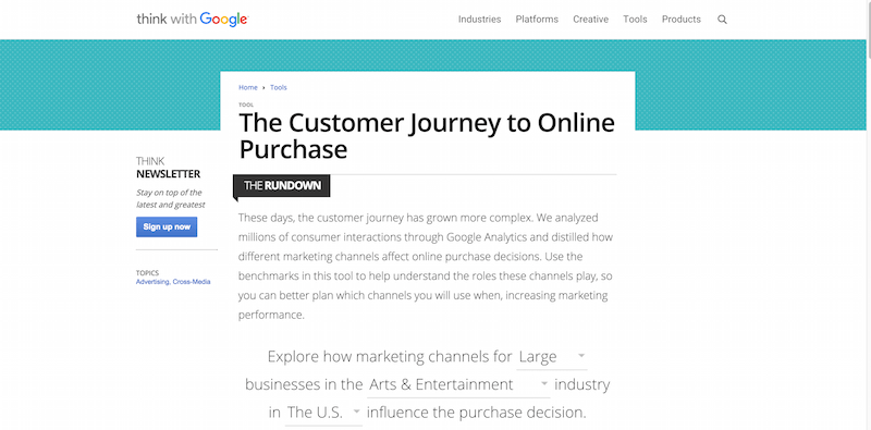 The Customer Journey to Online Purchase – Think with Google