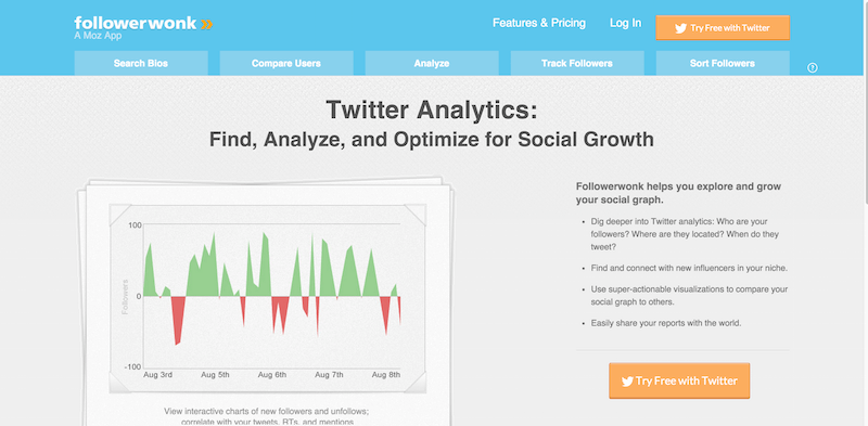 Followerwonk Twitter analytics follower segmentation social graph tracking more