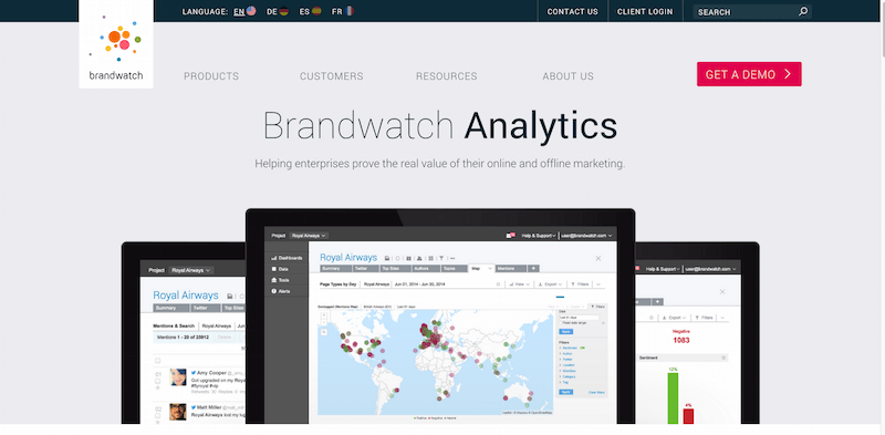 Social Media Listening and Analytics Platform Brandwatch