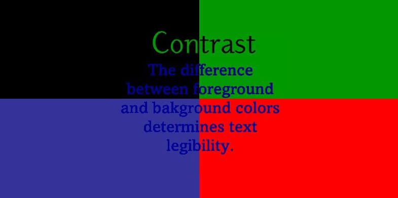 Pay-attention-to-Contrast