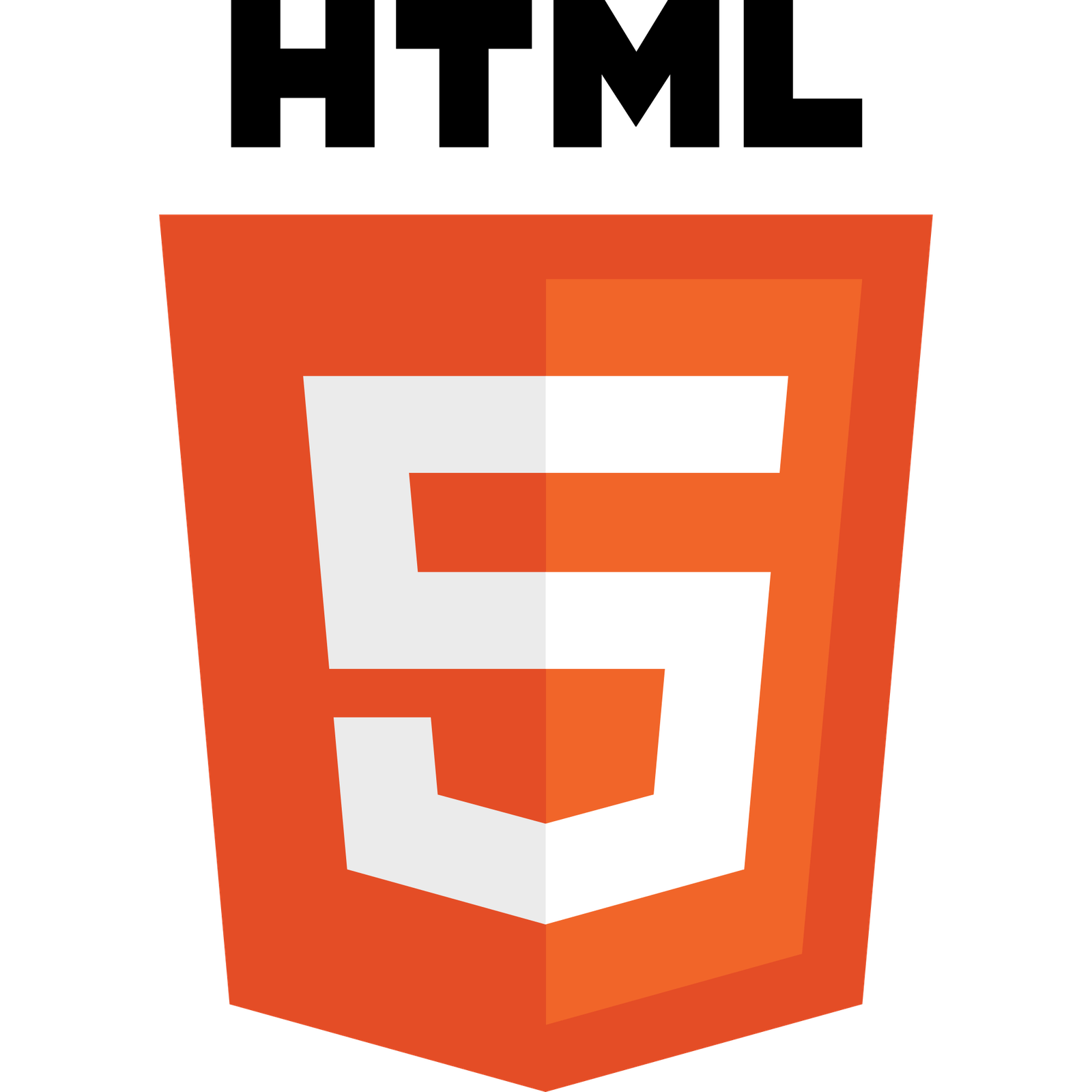 Html Skills