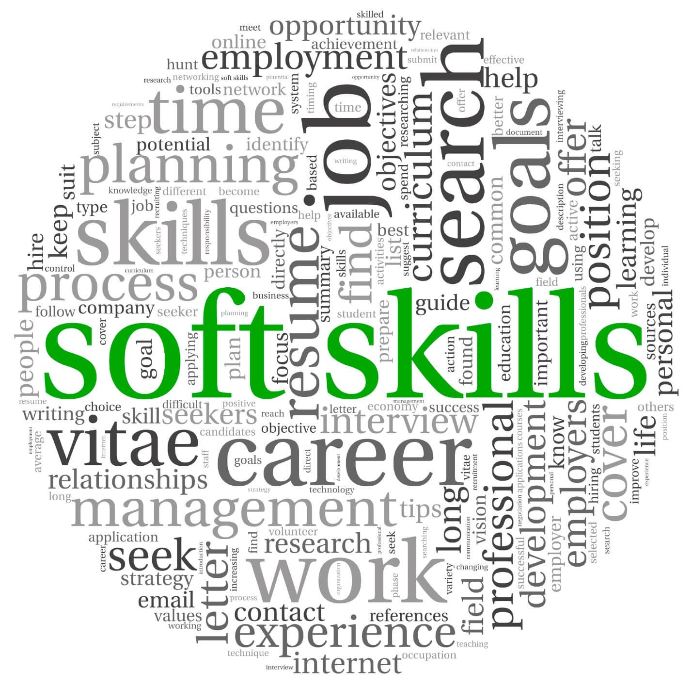 soft-skills