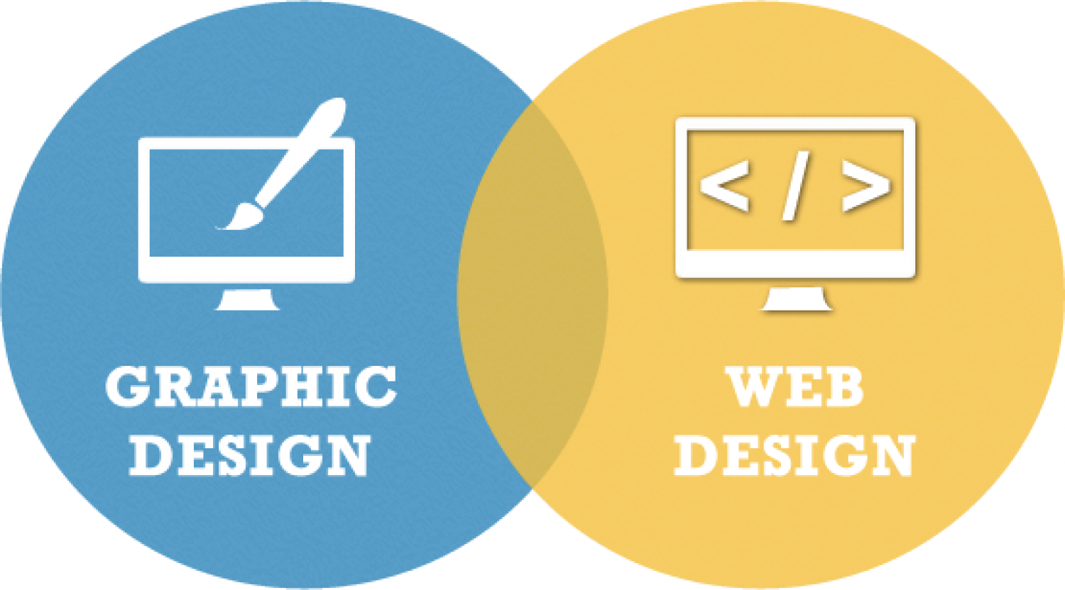 stick-to-web-design