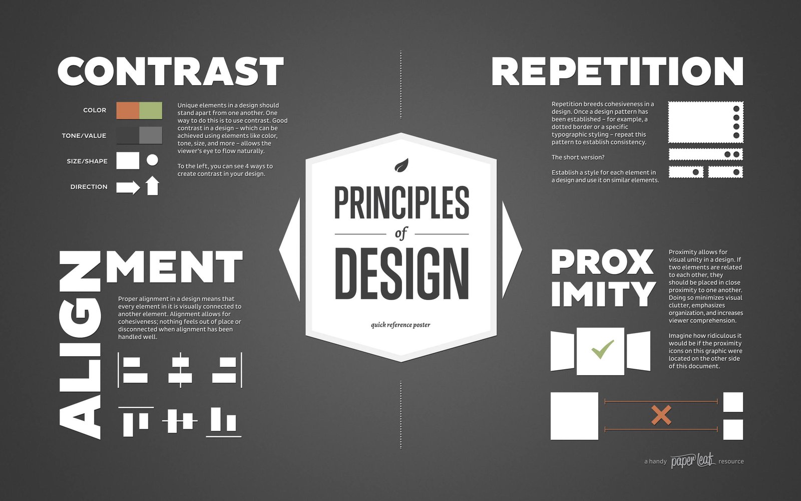 theory-of-design - Web Designer