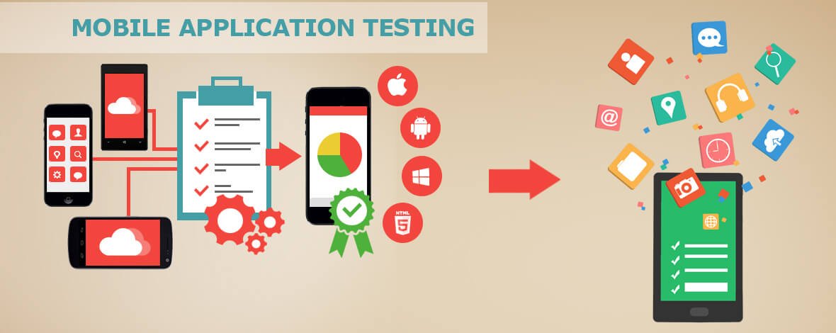 Mobile Application Testing