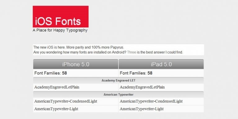 15 Resources for Mobile App Design - Codecondo
