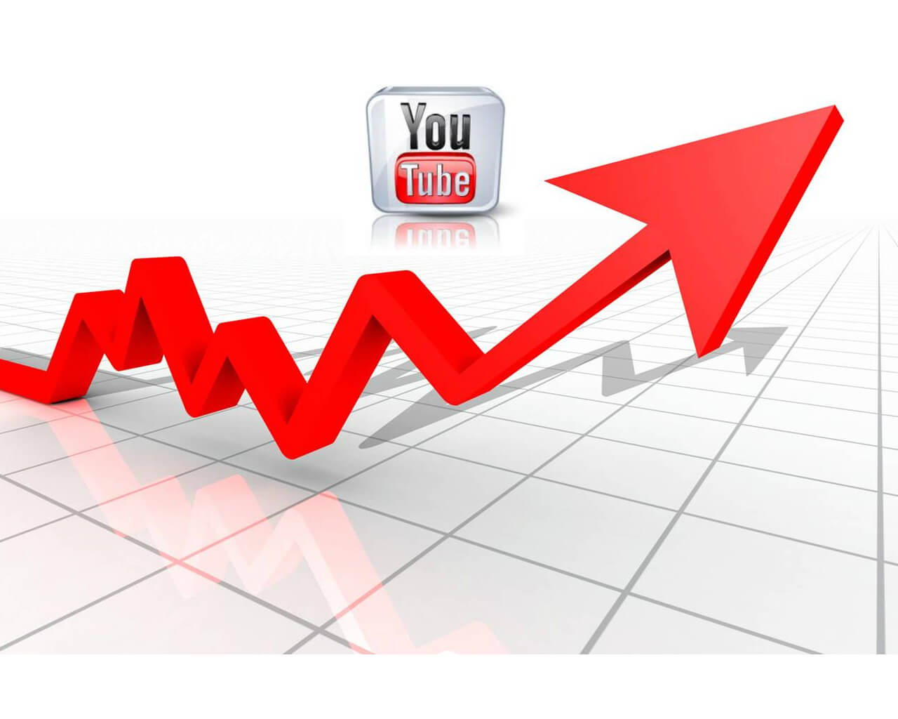Growth of YouTube Subs