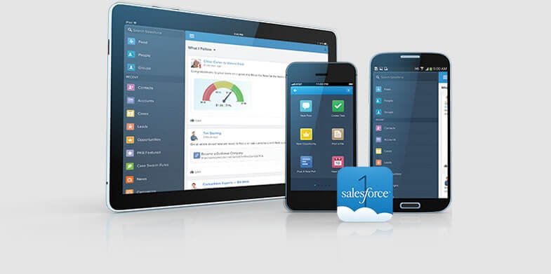 Salesforce1